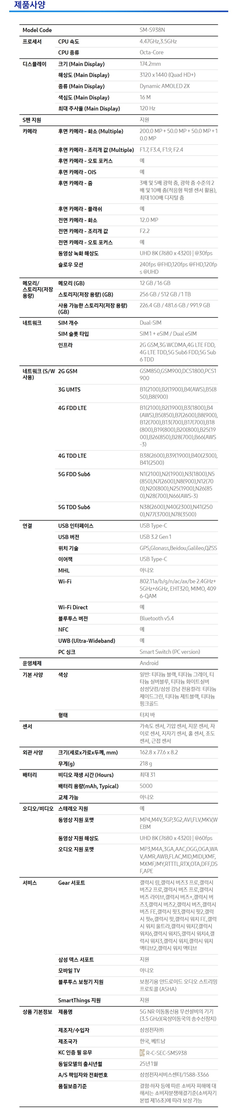 갤럭시 S25 울트라(256GB) 스펙 1