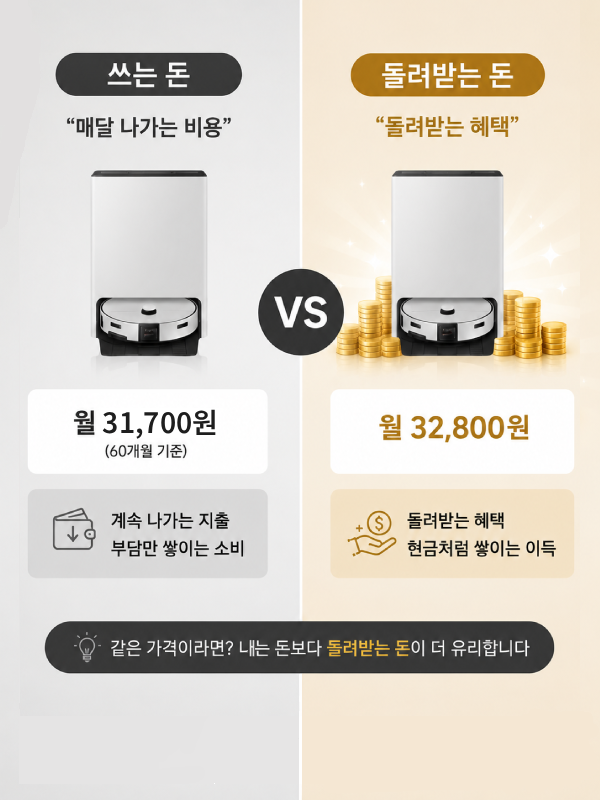 베스트 배너 4